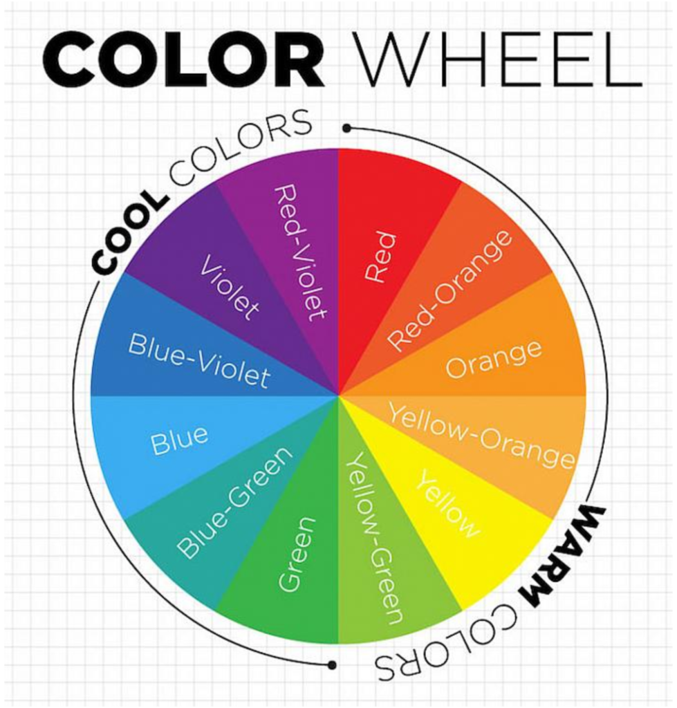 Color Theory Color Wheel